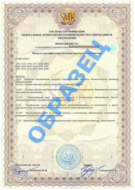 Приложение 1 Лабинск Сертификат ГОСТ РВ 0015-002